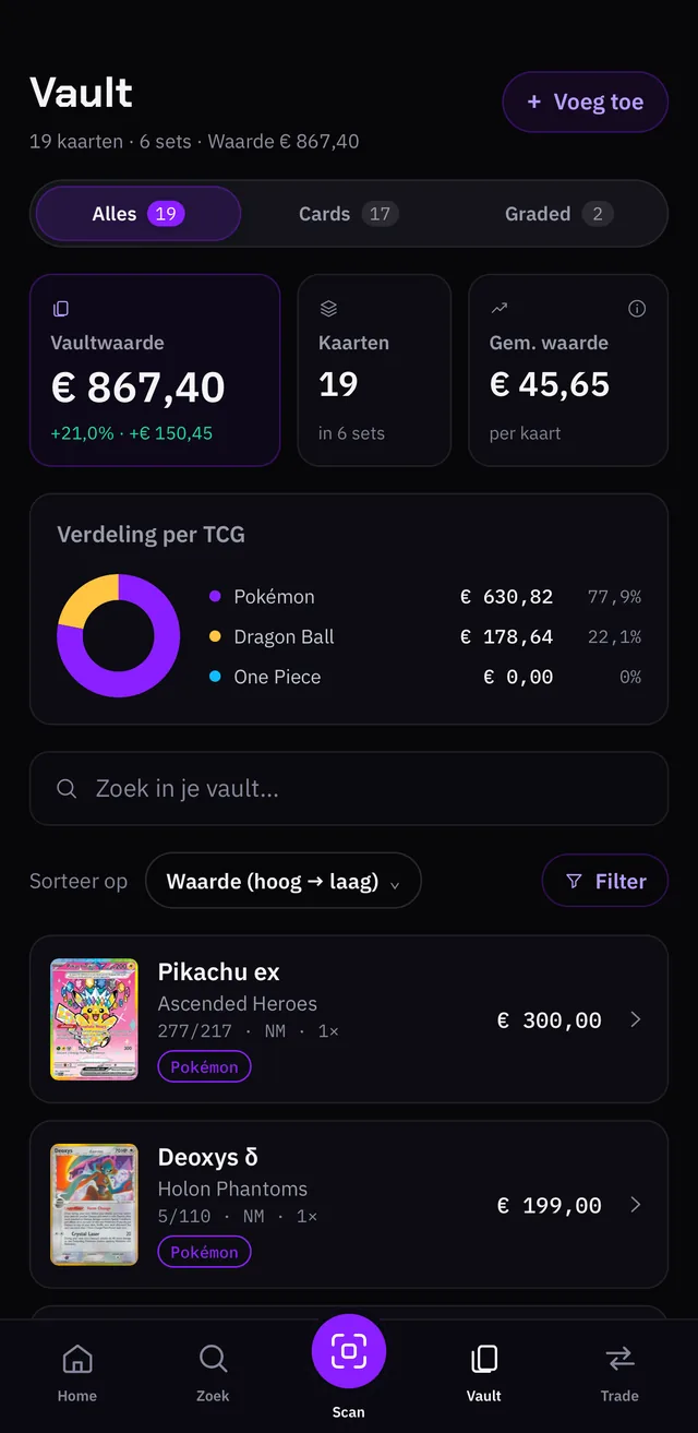 De Chroma Pulse-vault met de totaalwaarde, de verdeling per TCG en de kaarten gesorteerd op waarde